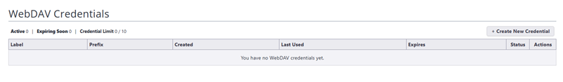 WebDAV Credentials page for a user