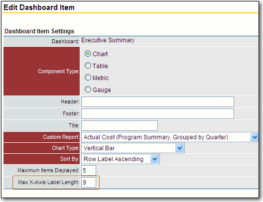 Max X-Axis Label Length field value too low to display entire label