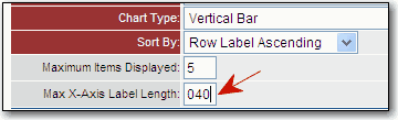 Adjust the Max X-Axis Label Length field to display entire label