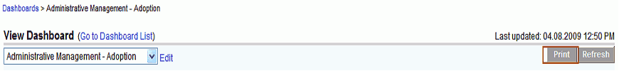 Print dashboard button