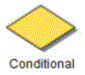 Conditional Step icon