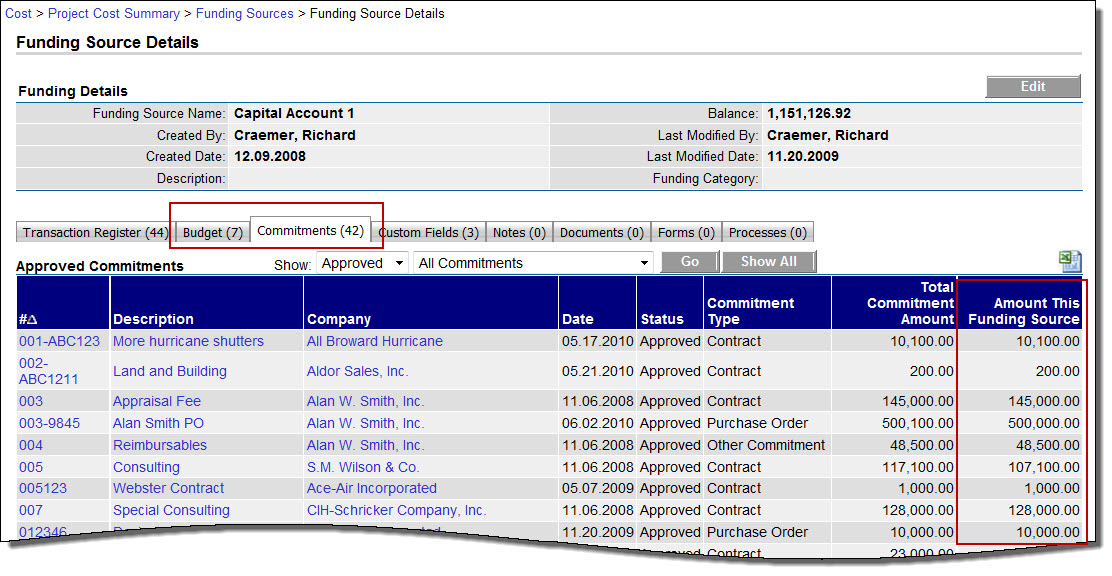 Funding Source Details - CommitmentsTab