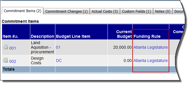 Commitment Items Tab - Funding Rule Column