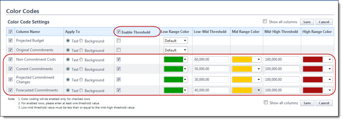 Cost Summary Color Codes