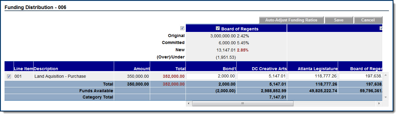 Funding Distribution Screen