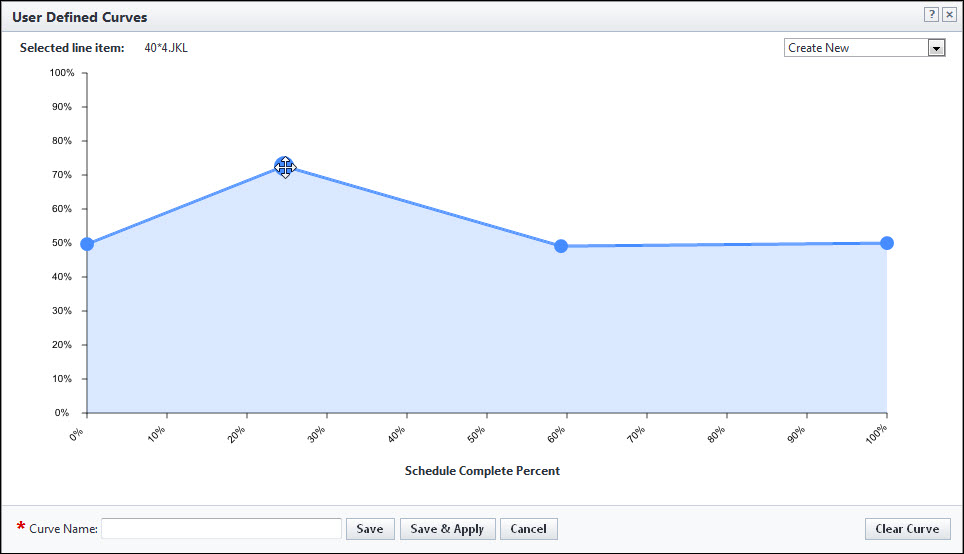 User Defined Curves Window